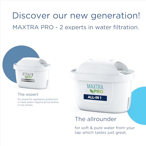 BRITA MAXTRA PRO All in One Water Filter Cartridge 6 Pack - Original BRITA Refill reducing impurities, Chlorine, PFAS, pesticides and limescale for tap Water with Better Taste