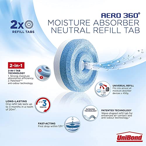 UniBond AERO 360° Moisture Absorber Neutral Refill Tab, ultra-absorbent and odour-neutralising, for AERO 360° Dehumidifier, Condensation Absorbers, 450 g ( Pack of 4)