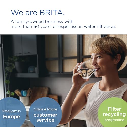 BRITA MAXTRA PRO All in One Water Filter Cartridge 6 Pack - Original BRITA Refill reducing impurities, Chlorine, PFAS, pesticides and limescale for tap Water with Better Taste