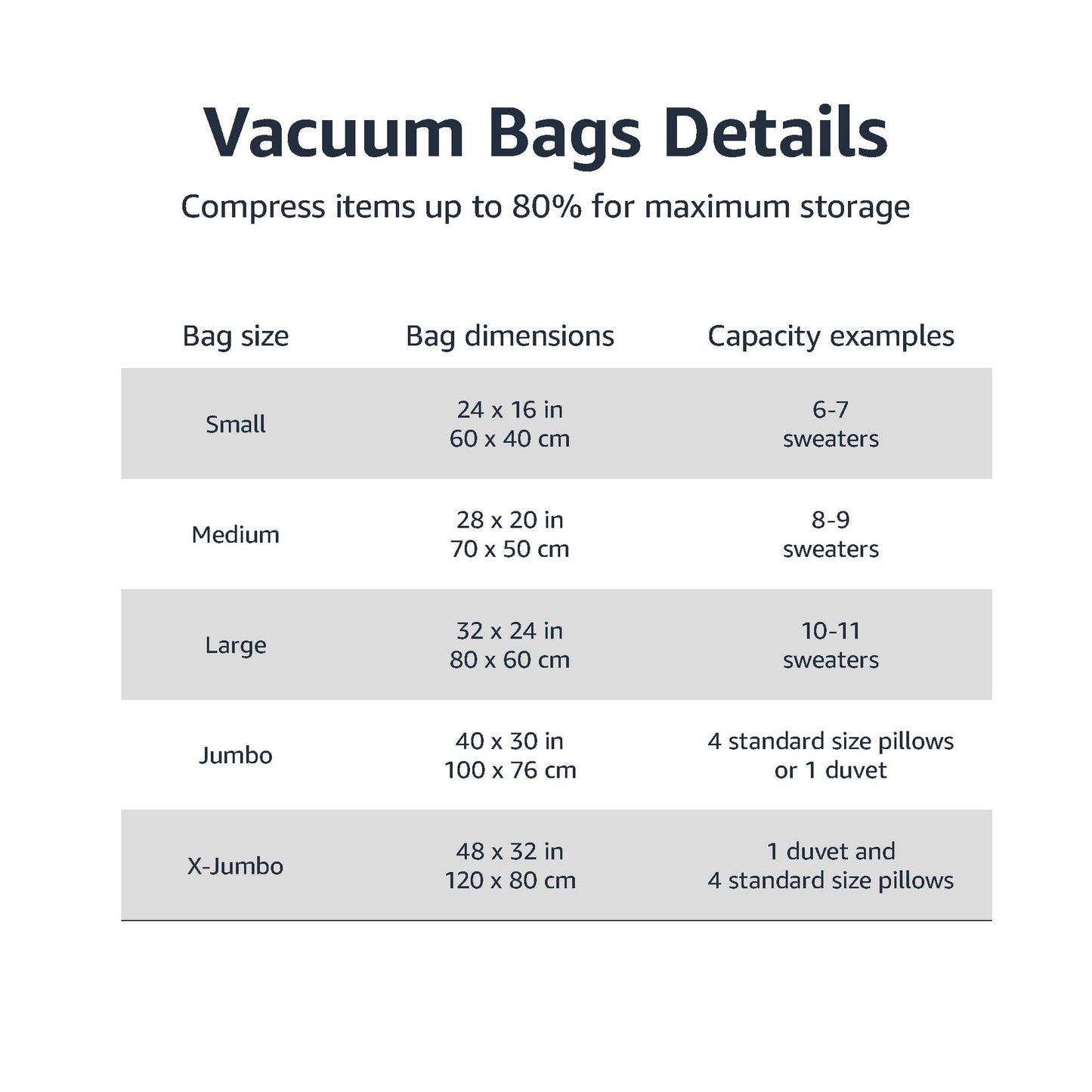 Amazon Basics Vacuum Compression Zipper Storage Bags with Airtight Valve and Hand Pump, Large, 5-Pack, Clear