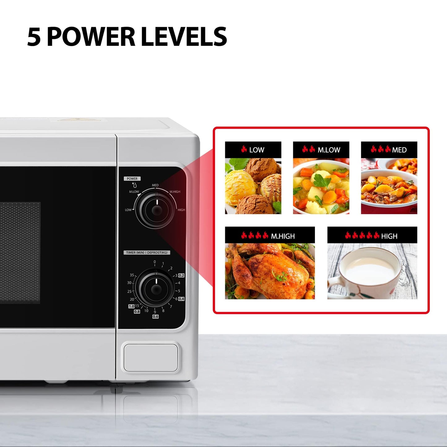 TOSHIBA 20 Liter 800W Manual Control Solo Small Microwave, Compact with 5 Power Levels, Automatic Defrost Function, Perfect for 9'' pizza, Clock and Timer, Easy Clean, White- MM-MM20P(WH)